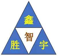 主要經(jīng)營(yíng)：二手口腔CBCT全景機(jī)磁共振回收，轉(zhuǎn)讓?zhuān)S修，置換全球第一品牌意大利 杰諾，北京朗視等品牌提供新舊設(shè)備口腔牙科CBCT，婦科固有熒光宮頸病變圖像診斷儀及其他醫(yī)院設(shè)備，工具等按揭24期模式